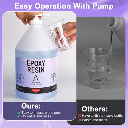 Smallbudi 2 Gallon Epoxy Resin Kit with Pump, Resin Pigment, Mica Powder, Gold Foil, Cups & Stick, Crystal Clear Resin Beginner Supplies for Coating Casting Table,Molds,Jewelry Making, DIY Art Craft