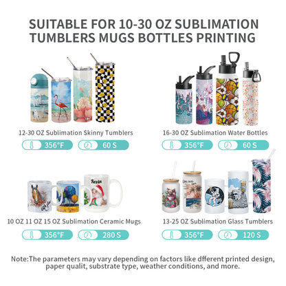 Auto Tumbler Heat Press Sublimation Starter Benginers Kit Bundle with Sublimation Tumblers,Sublimation Tape,Cups Cradle with Clamp and Butcher Paper (4 Options)