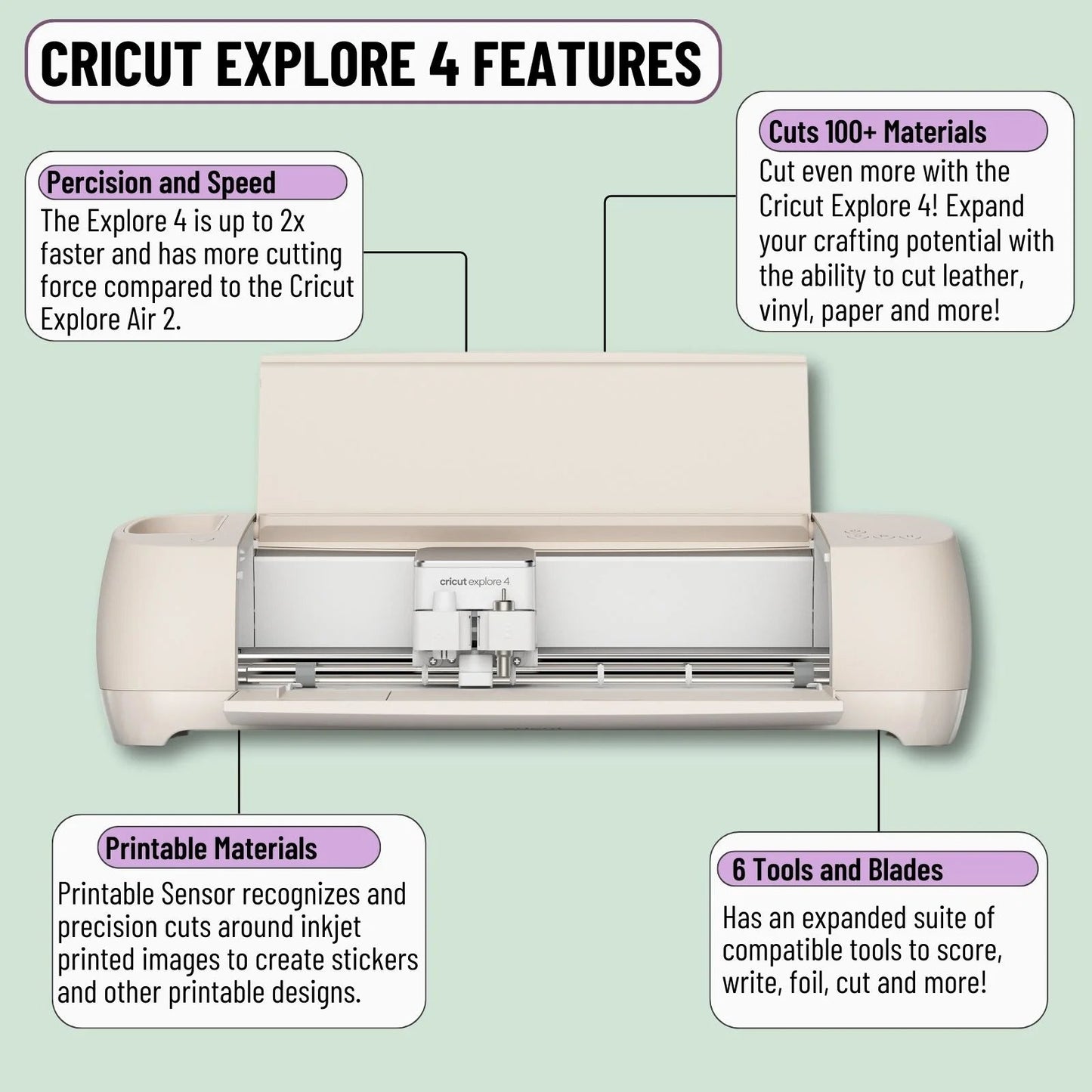 Cricut Explore 4 Electric Craft Cutting Machine with Ultimate Card Making Bundle
