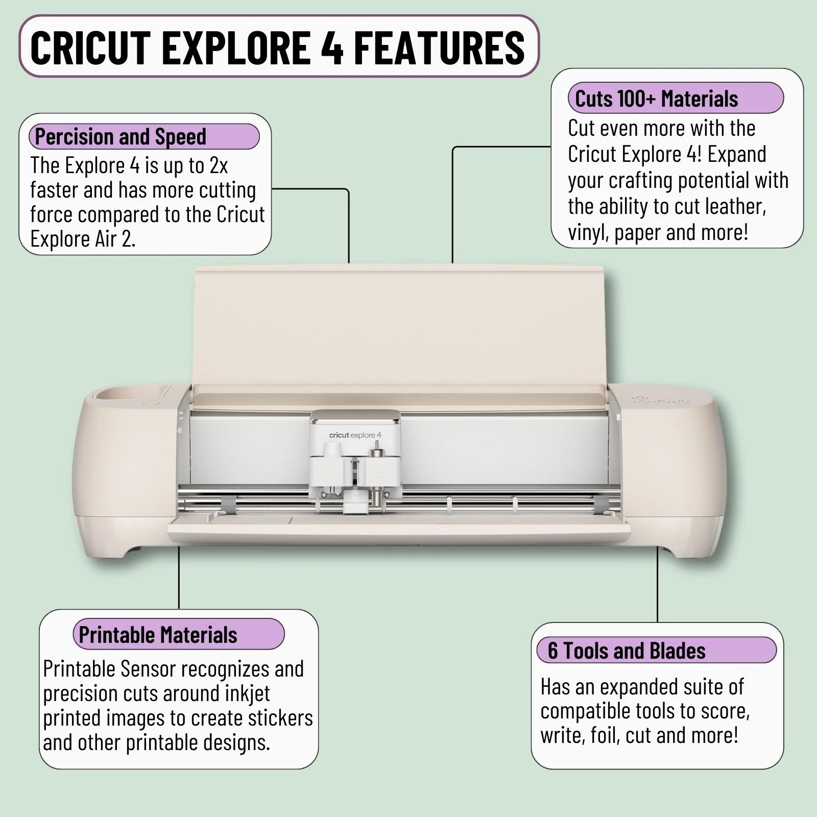 Cricut Explore 4 Electric Craft Cutting Machine with Ultimate Card Making Bundle