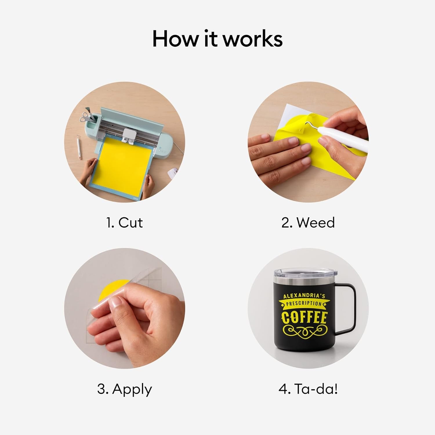 Cricut Premium Permanent Vinyl Roll (12 in X 15 Ft), Stone Yellow - Weather-Resistant, Dishwasher-Safe & Fade-Proof, Compatible with Cricut Cutting Machines