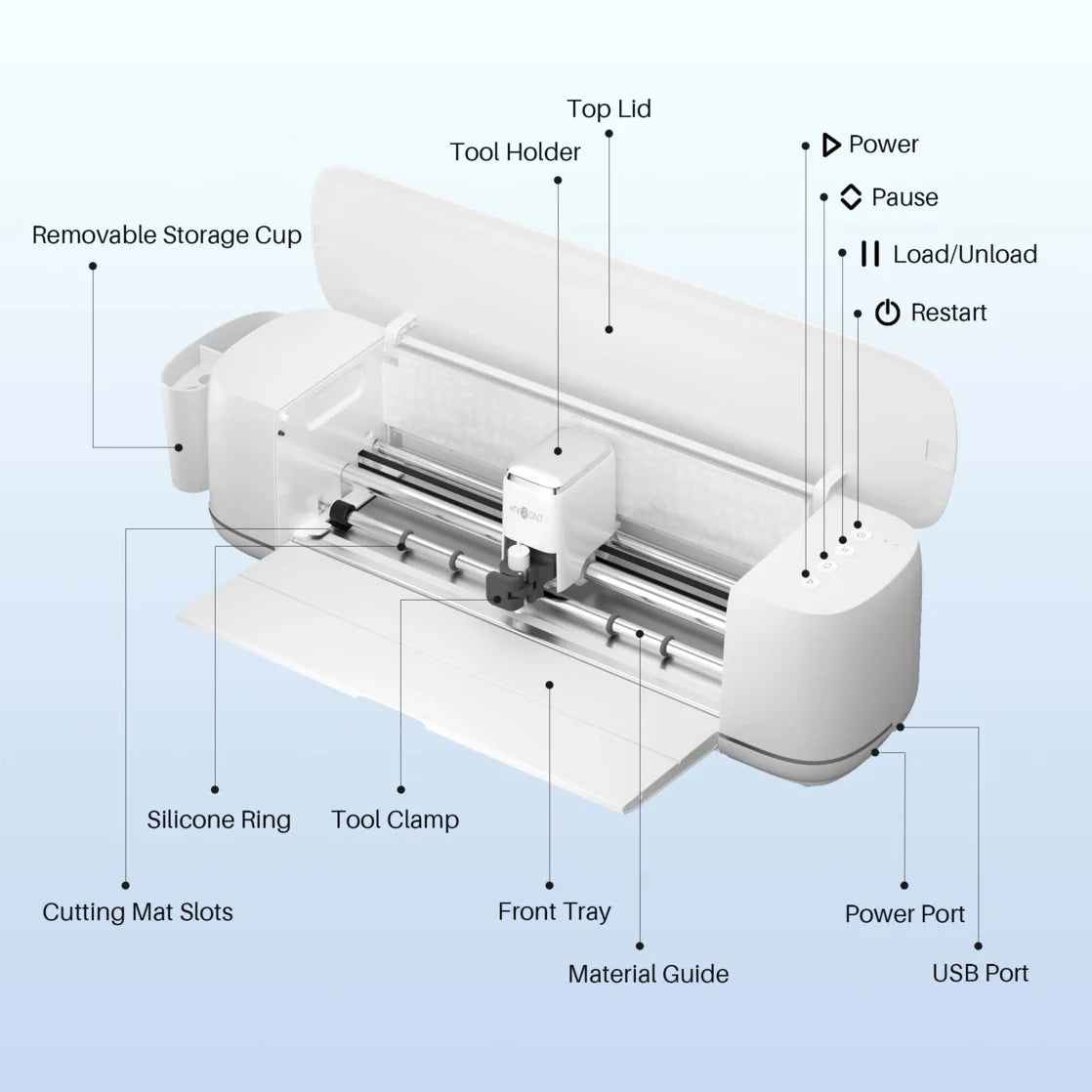 HTVRONT Cutting Machine 2
