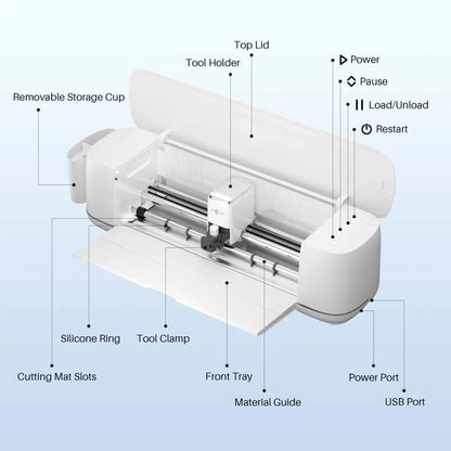 HTVRONT Cutting Machine 2