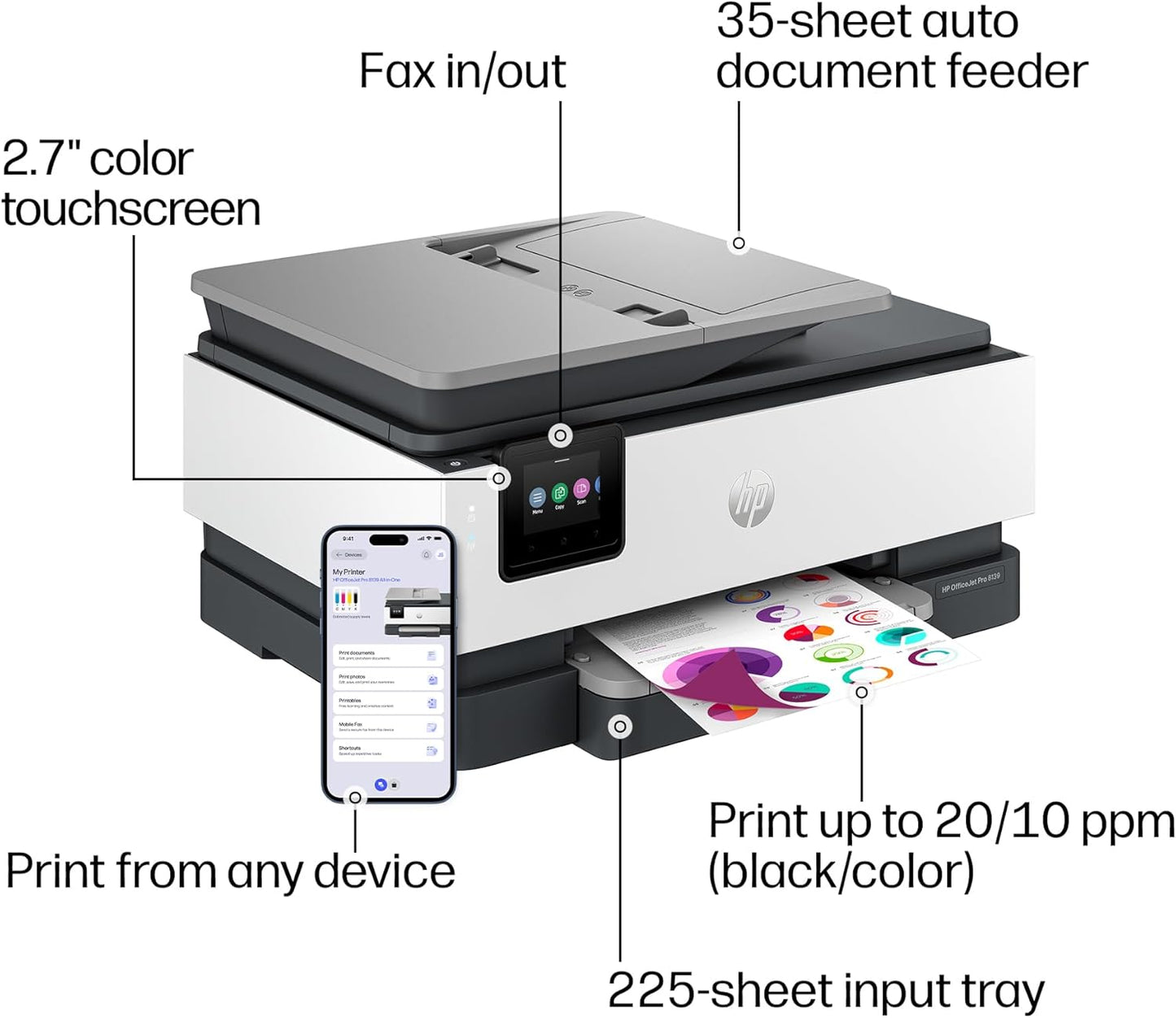 HP Officejet Pro 8139 Wireless All-In-One Color Inkjet Printer, Print, Scan, Copy, Fax, ADF, Duplex Printing Best-For-Home-Office, 1 Year Trial of Instant Ink Included, Ai-Capable (C2VK3A)