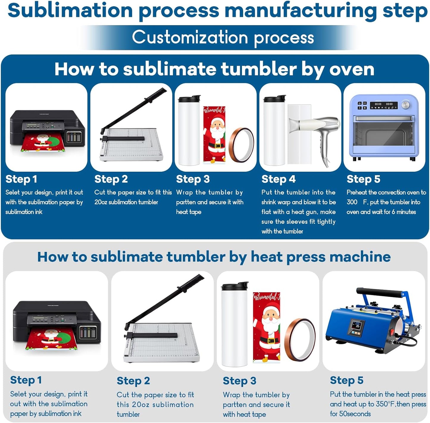8 Pack 20 Oz Sublimation Tumblers Dual Opening Blank Bottles Triple-Insulated Stainless Steel Water Bottle with Straw Lid Blank Tumbler Bulk with Shrink Wrap, Rubber Base, Heat Tape for Heat Transfer