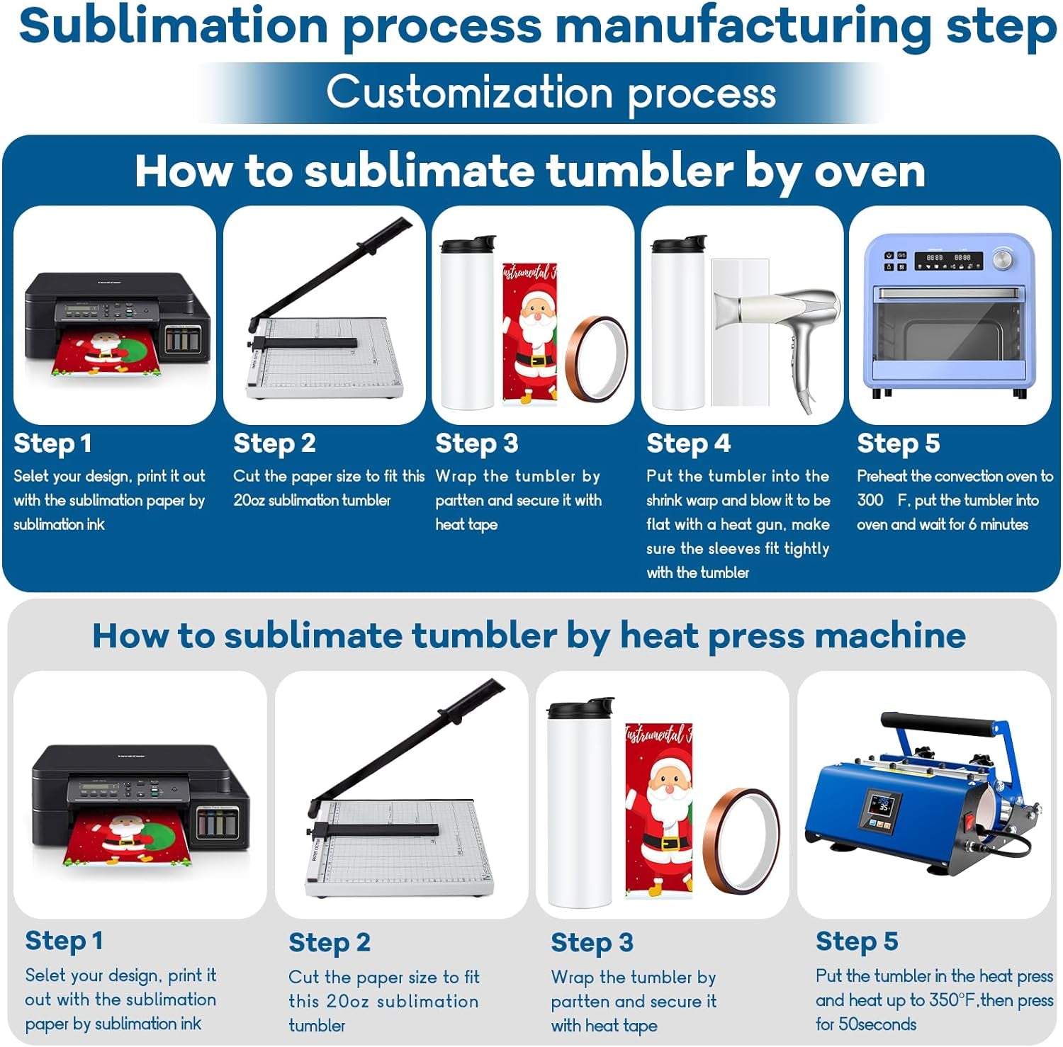 8 Pack 20 Oz Sublimation Tumblers Dual Opening Blank Bottles Triple-Insulated Stainless Steel Water Bottle with Straw Lid Blank Tumbler Bulk with Shrink Wrap, Rubber Base, Heat Tape for Heat Transfer