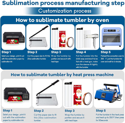 8 Pack 20 Oz Sublimation Tumblers Dual Opening Blank Bottles Triple-Insulated Stainless Steel Water Bottle with Straw Lid Blank Tumbler Bulk with Shrink Wrap, Rubber Base, Heat Tape for Heat Transfer