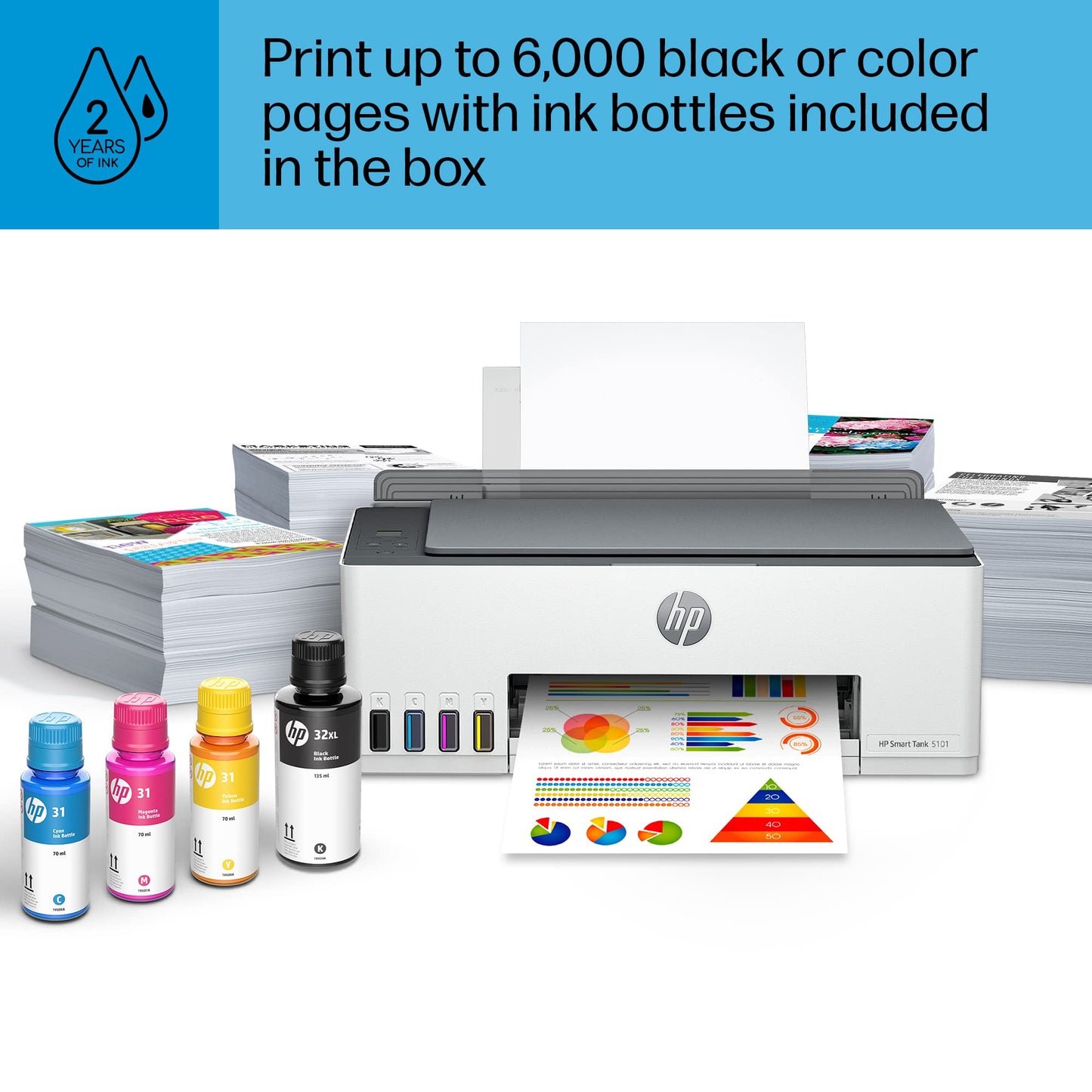 HP Smart -Tank 5101 Wireless Cartridge-free all in one printer, up to 2 years of ink included, mobile print, scan, copy (1F3Y0A) , White