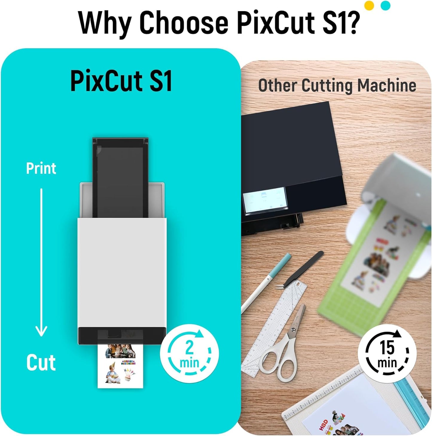 Liene PixCut S1 Photo Sticker Printer & Die Cutting Machine - All-in-One Sticker Maker Machine for DIY Crafts, Custom Labels & Gifts, Thermal Dye-Sublimation, 300 DPI Prints, Precise AI Auto-Cutting