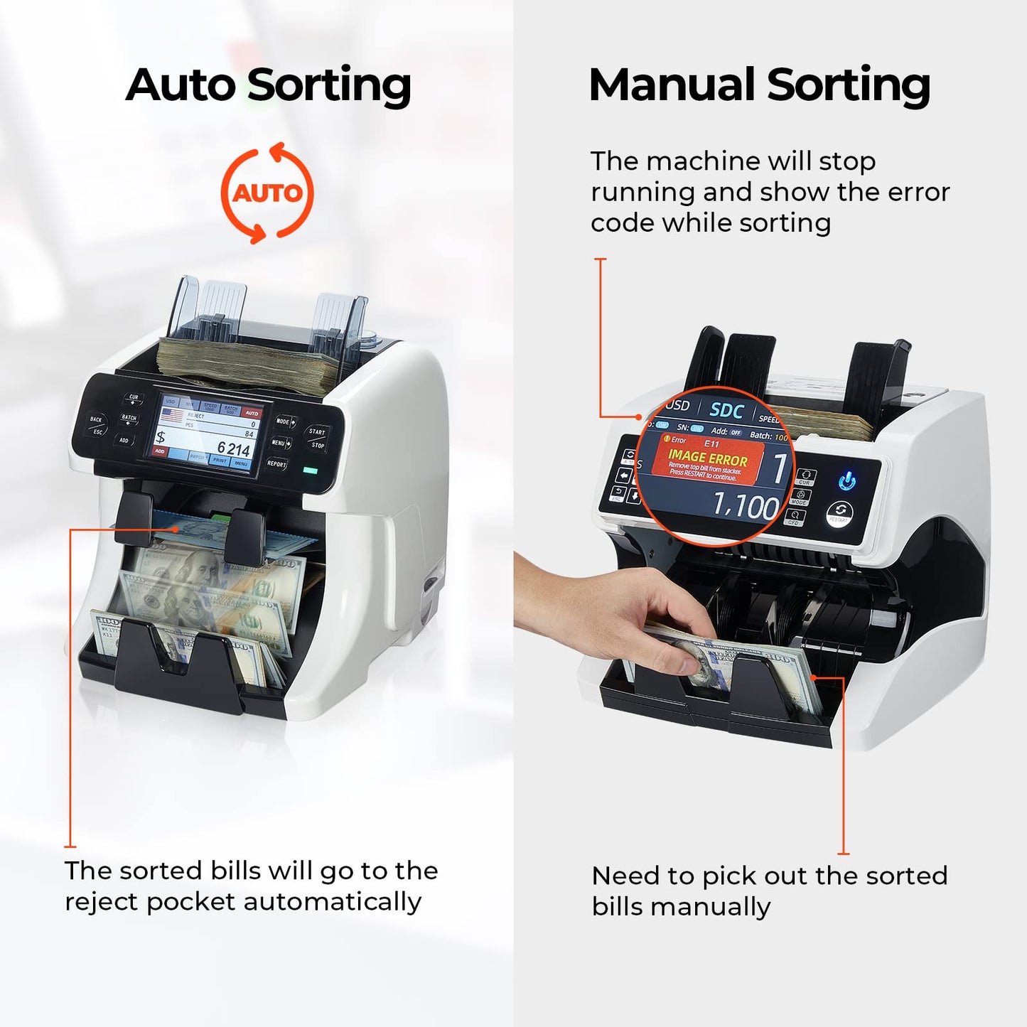 MUNBYN IMC40 2-Pocket Money Counter Machine Mixed Denomination and Sorter, Built-in Printer, Sort on DENOM/FACE/ORI, Value Counting, Counterfeit Detection 2 CIS/UV/MG/IR, Touch Screen, 2Y Protection