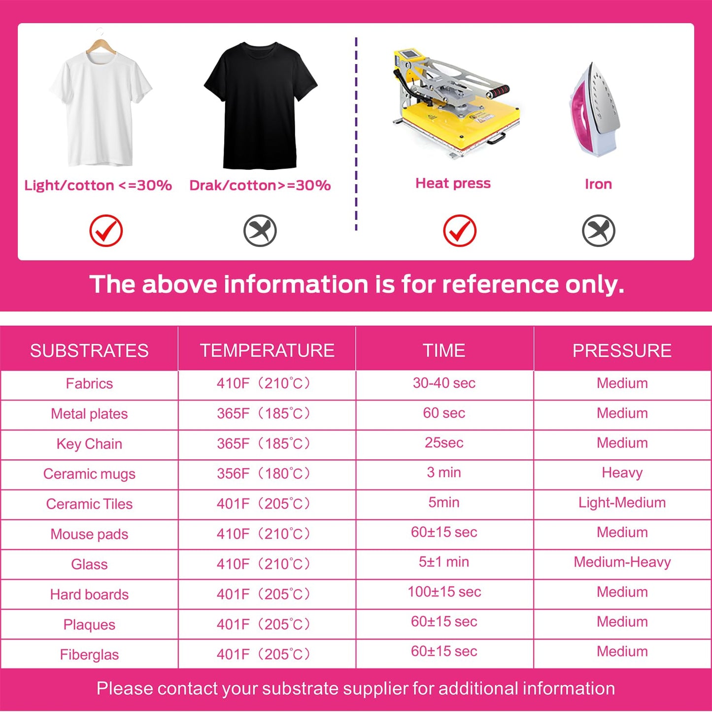 Colemoly Sublimation Paper 8.5x11 Inch 125g, Heat Transfer Paper 210 Sheets Use with Thermal Sublimation Transfer Ink and Inkjet Printers, for Ceramic Mug, Polyester T-shirt, Cell Phone Case