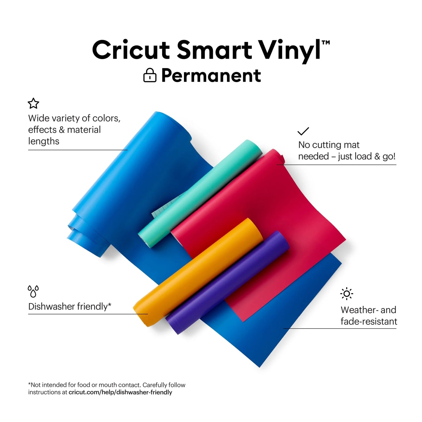 Cricut Smart Vinyl Permanent (12 Ft), 13" X 144"