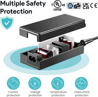 KFD 24V Adapter Charger for Brother ScanNCut 2 CM350H CM250 CM100DM CM550 CM900 CM650 Cutting Machine ImageCenter Document Scanner AD-2436PH1 SA142B-24U LD1484001 ADS-3000N ADS-2800W Power Supply Cord