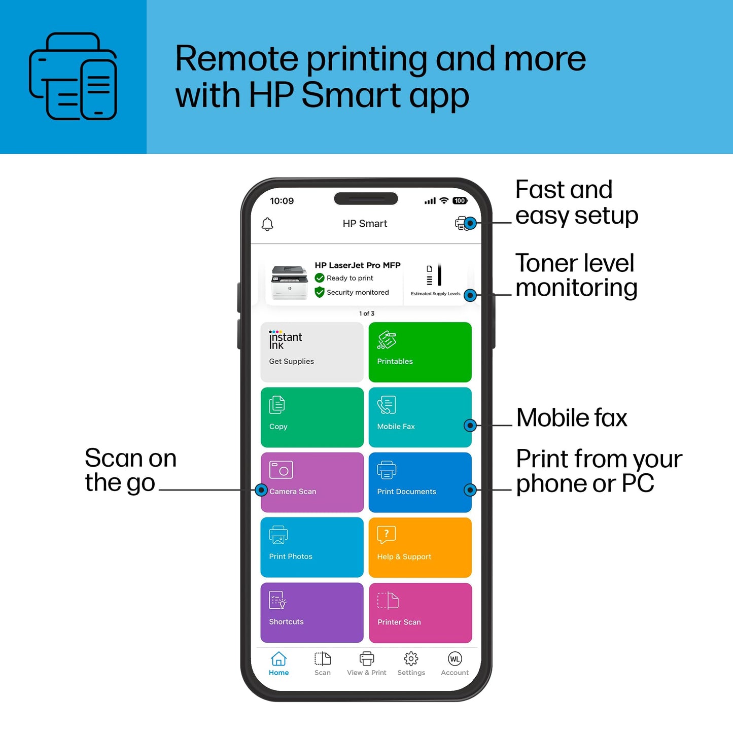 HP Laserjet Pro MFP 3101fdw Wireless Laser All-in-One Monochrome Printer