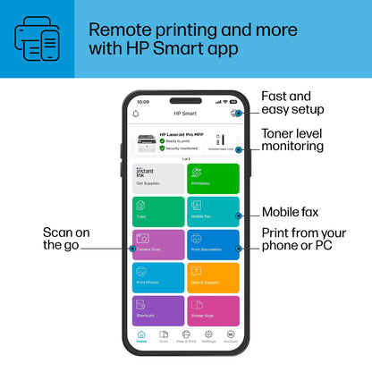 HP Laserjet Pro MFP 3101fdw Wireless Laser All-in-One Monochrome Printer