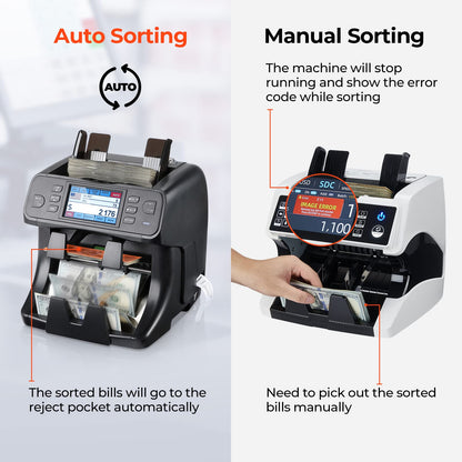 MUNBYN IMC40 2-Pocket Money Counter Machine Mixed Denomination and Sorter, Built-in Printer, Sort on DENOM/FACE/ORI, Value Counting, Counterfeit Detection 2 CIS/UV/MG/IR, Touch Screen, 2Y Protection