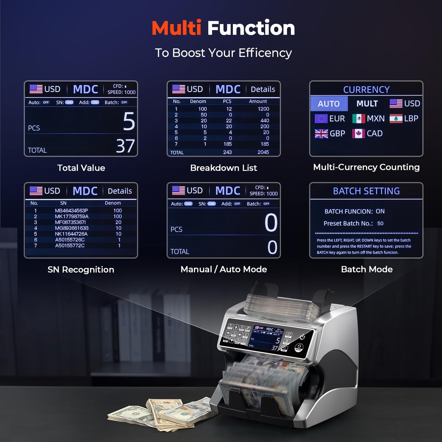 MUNBYN IMC01 Bank Grade Money Counter Machine Mixed Denomination, 2CIS/UV/IR/MG/MT Counterfeit Detection, Serial Number, MUL Currency Cash Counter, Printer Compatible Bill Value Counter (Black)