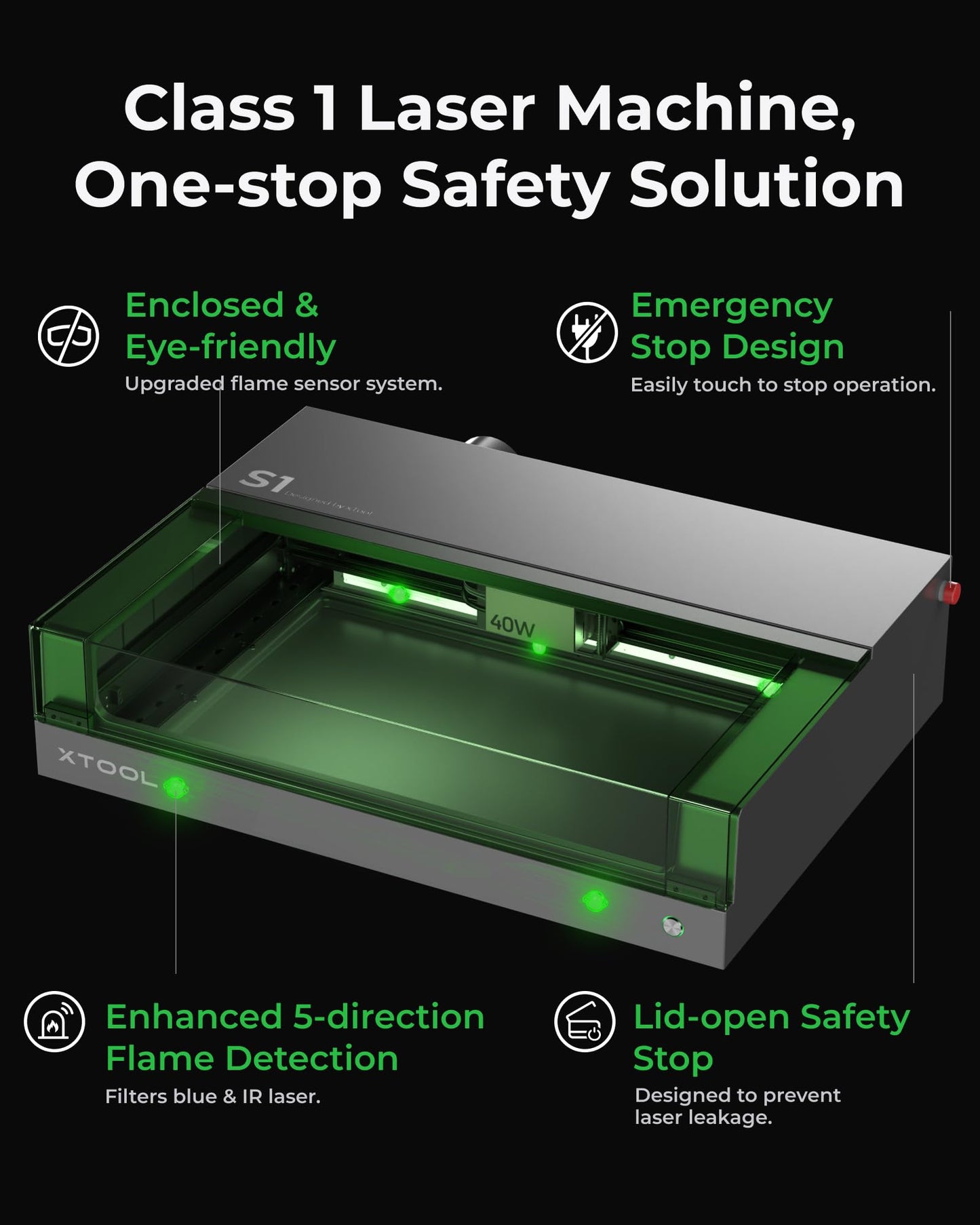 xTool S1 Enclosed Laser Cutter and Engraver Machine with Air Assist, Honeycomb, 40W Laser Power, 600mm/s, 419 * 319mm for Batch Process, Laser Cutting and Engraving Machine for Wood, Metal, Acrylic…