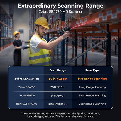 MUNBYN 2024 New Android Barcode Scanner, Android 11 PDA, Zebra Scanner 4750MR, Mid Range Inventory Scanner with Number Pad & Pistol Grip, 2D QR Code, IP65 Rugged NFC 4G Wi-Fi Handheld for Warehouse