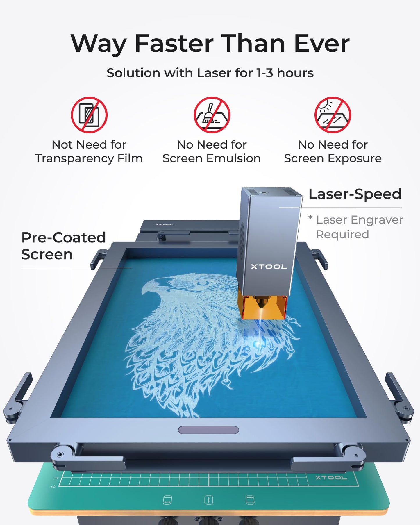 xTool Screen Printer S1, D1 Pro Series(Multi-Color Kit), Try Screen Printing with Laser and Bring Color to Laser Projects, with Pre-Coated Screens, for T-Shirt, Wood,etc(Laser Not Included)