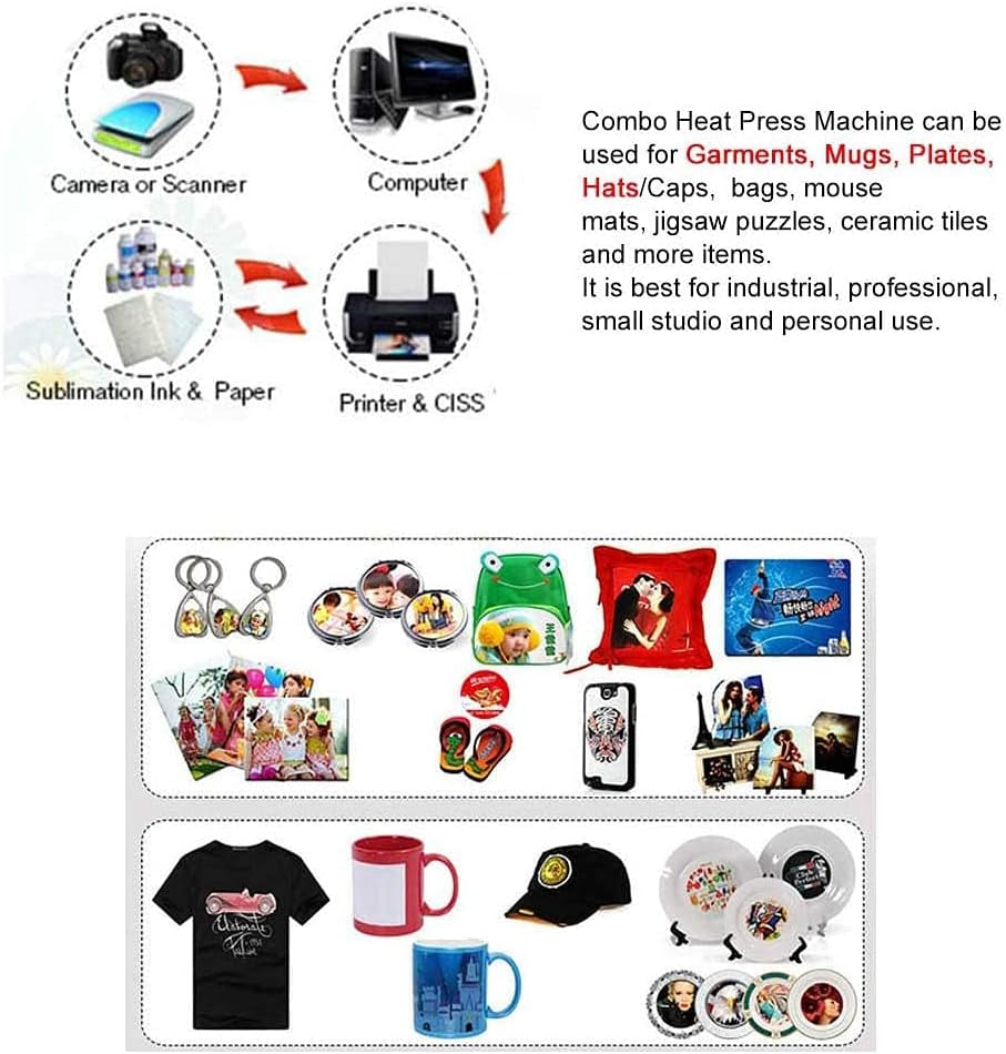 5 in 1 Heat Press Machine 12 X 15 Inch, Factory Multifunction Combo Swing Away Sublimation Heat Transfer Machine for DIY T-Shirt/Cap/Mug/Plate/Mouse Pad