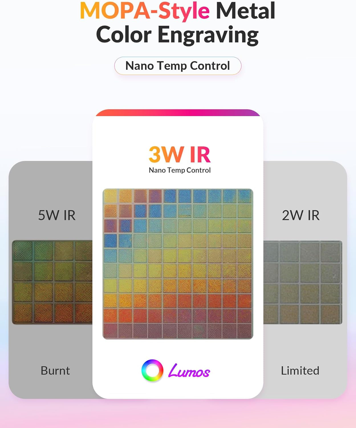 Lumos Dual (3W IR+10W Diode) Laser Engraver, with Handheld Protective Cone, 20.5” Extension, Rotary Pro, Fume Extractor, 4000Mm/S Speed, for DIY Tumbler Jewelry, Colorful Metal, Craft Fair