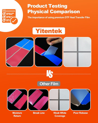 Yitentek DTF Roll | A3+ DTF Transfer Roll | 13" X 328' Double Sided Matte Pretreat PET Heat Transfer Film, Cold & Hot Peel, Direct Print on T-Shirts Textile