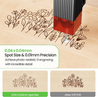 LONGER RAY5 Laser Engraver 2500Mw High Precision 0.04 * 0.04Mm Laser Cutter and Engraving Machine 130X130Mm Working Area Mini Portable Laser Engraver for Wood Metal Acrylic Glass