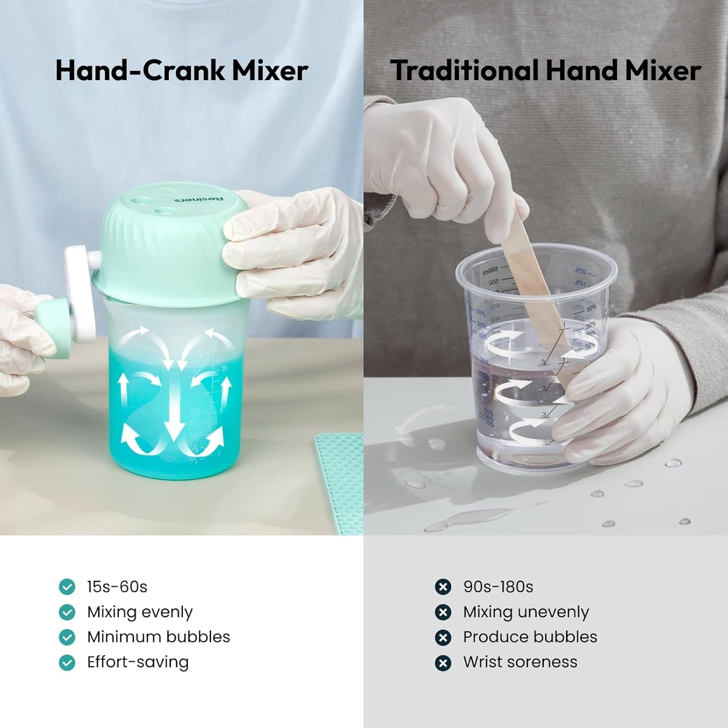 Resin Mixer, Hand-Crank Epoxy Mixer Paddle Silicone Mat Mixing Cup Kit, 3 Speeds Adjustable, Minimum Bubbles, Easy Clean, Epoxy Resin Stirrer Sticks Tool Supplies for Mold Casting, DIY Crafts