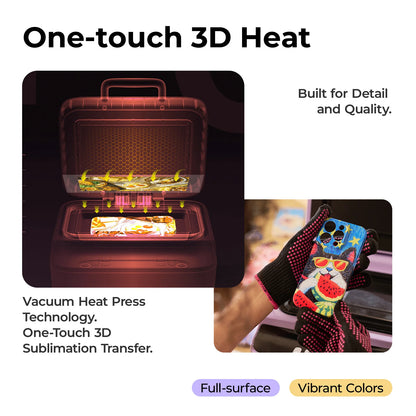 Phone Case Suppiles Bundle [Buy Bundle Get Free Phone Case Heat Press Machine]