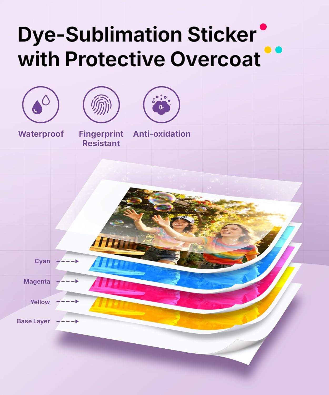 Liene Pearl N200 Pro Portable Photo Printer Photo Paper 50 Sheets & 5 Cartridges, Picture Printer Sticker Paper Adhesive, Waterproof, Smudge Proof, Photo Paper Only for DMP130 for Scrapbook