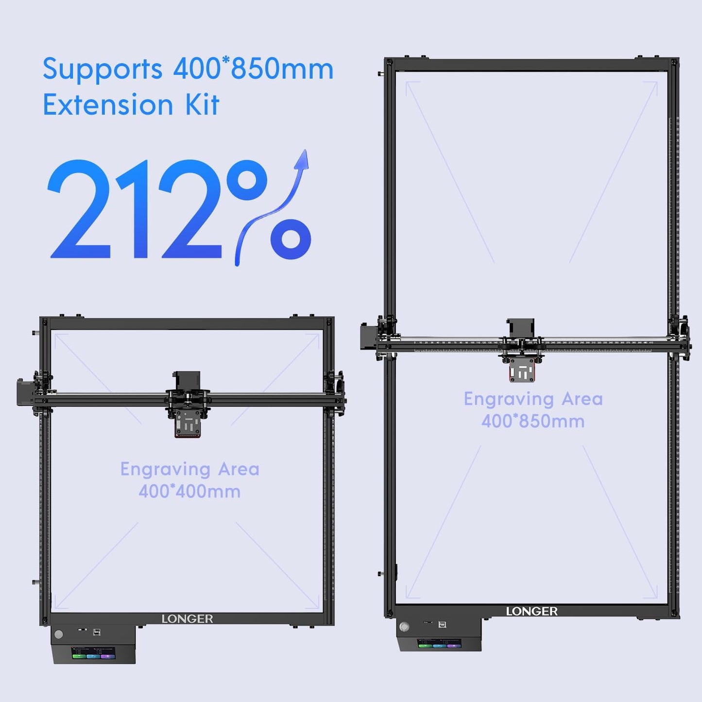 LONGER Ray5 10W Laser Engraver with 3.5" Touch Screen, Offline Use, 24000Mm/Min, 0.06Mm Laser Spot, CNC DIY Engraving Machine for Wood, Metal, Acrylic & Glass, Class 4