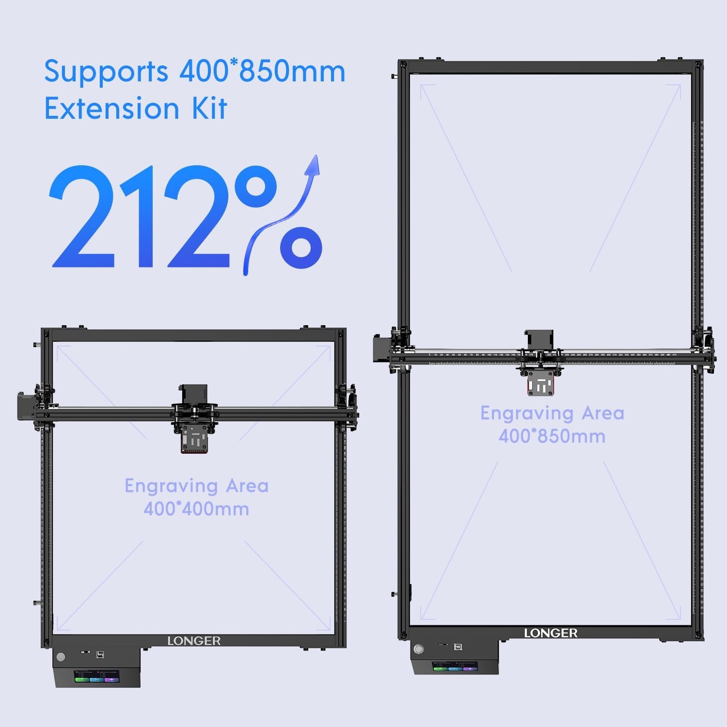 LONGER Ray5 10W Laser Engraver with 3.5" Touch Screen, Offline Use, 24000Mm/Min, 0.06Mm Laser Spot, CNC DIY Engraving Machine for Wood, Metal, Acrylic & Glass, Class 4