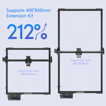 LONGER Ray5 10W Laser Engraver with 3.5" Touch Screen, Offline Use, 24000Mm/Min, 0.06Mm Laser Spot, CNC DIY Engraving Machine for Wood, Metal, Acrylic & Glass, Class 4