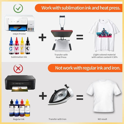 A-SUB Sublimation Paper Roll 13 Inch X 300 Ft, 105Gsm | Compatible with Inkjet Sublimation Printer, Quick Drying, for DIY Pillow, Tumbler, T Shirts