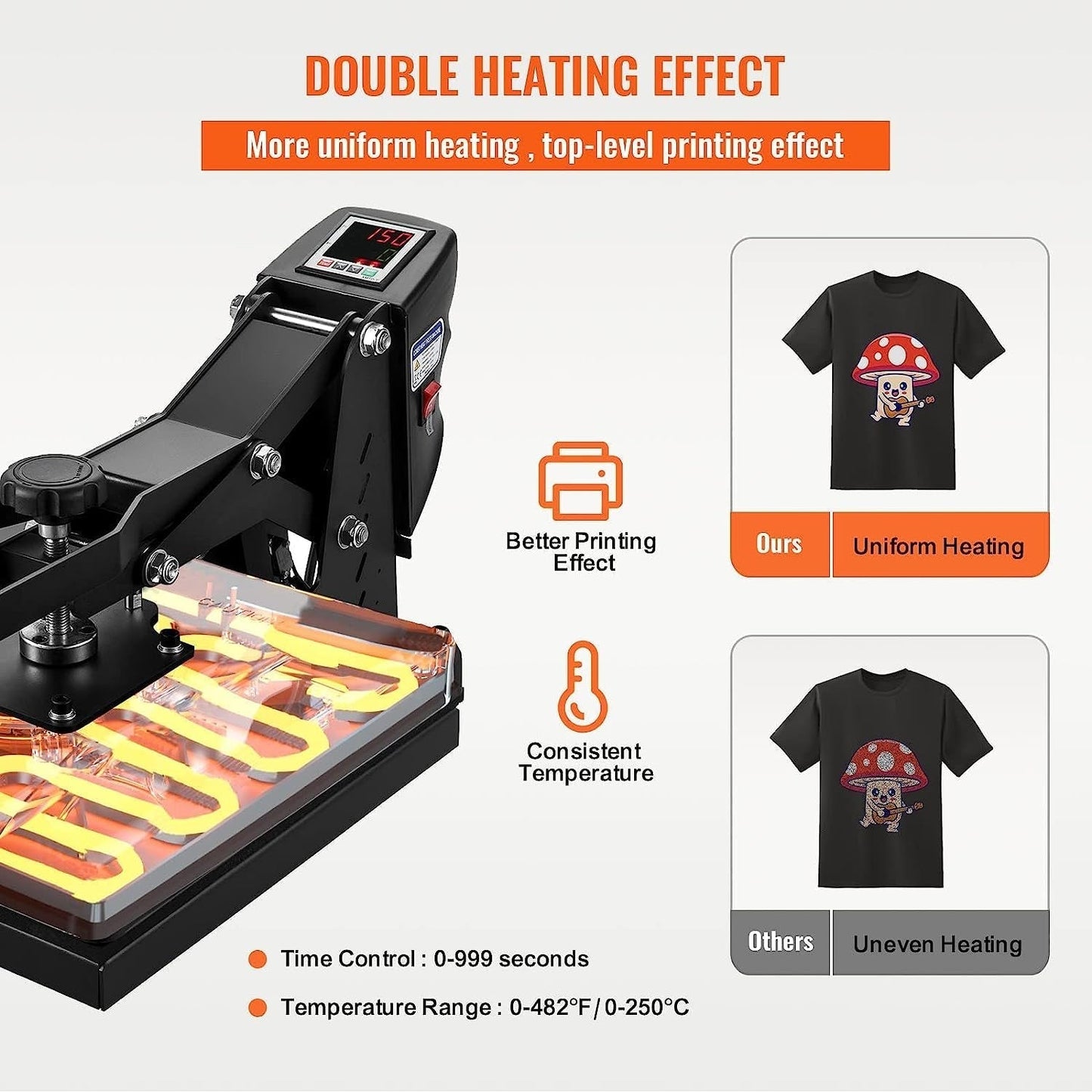 Heat Press, 15X15 Power Heat Press Machine, Fast Heating, High Pressure Heat Press Machine for T-Shirt, Digital Industrial Sublimation Printer for Heat Transfer Vinyl, Easy to Use, Black