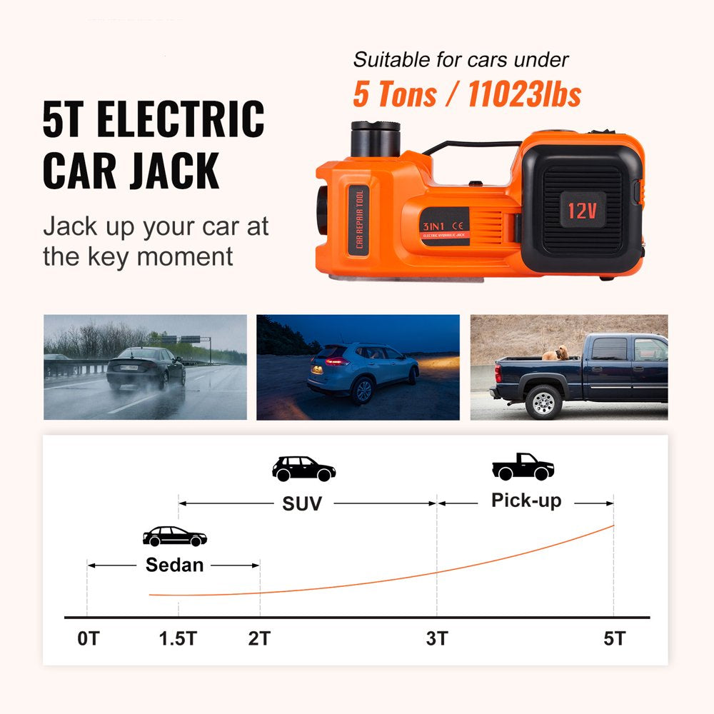 Electric Car Jack, 5 Ton 12V Electric Hydraulic Car Floor Jack with Built-In Tire Inflator Pump for SUV Sedans