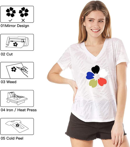 HTV Vinyl Rolls Heat Transfer Vinyl - 12" X 8Ft White HTV Vinyl for Shirts, Iron on Vinyl for Cricut & Cameo - Easy to Cut & Weed for Heat Vinyl Design