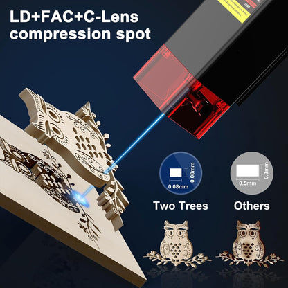 Twotrees TTS-10 Pro Laser Engraver,10000Mw High Precision Laser Engraving Machine,Laser Cutter,30000Mm/Min Speed,0.069Mm Laser Spot Engraver Machine for Diy,Wood,Metal,Acrylic,Glass,Stainless Steel