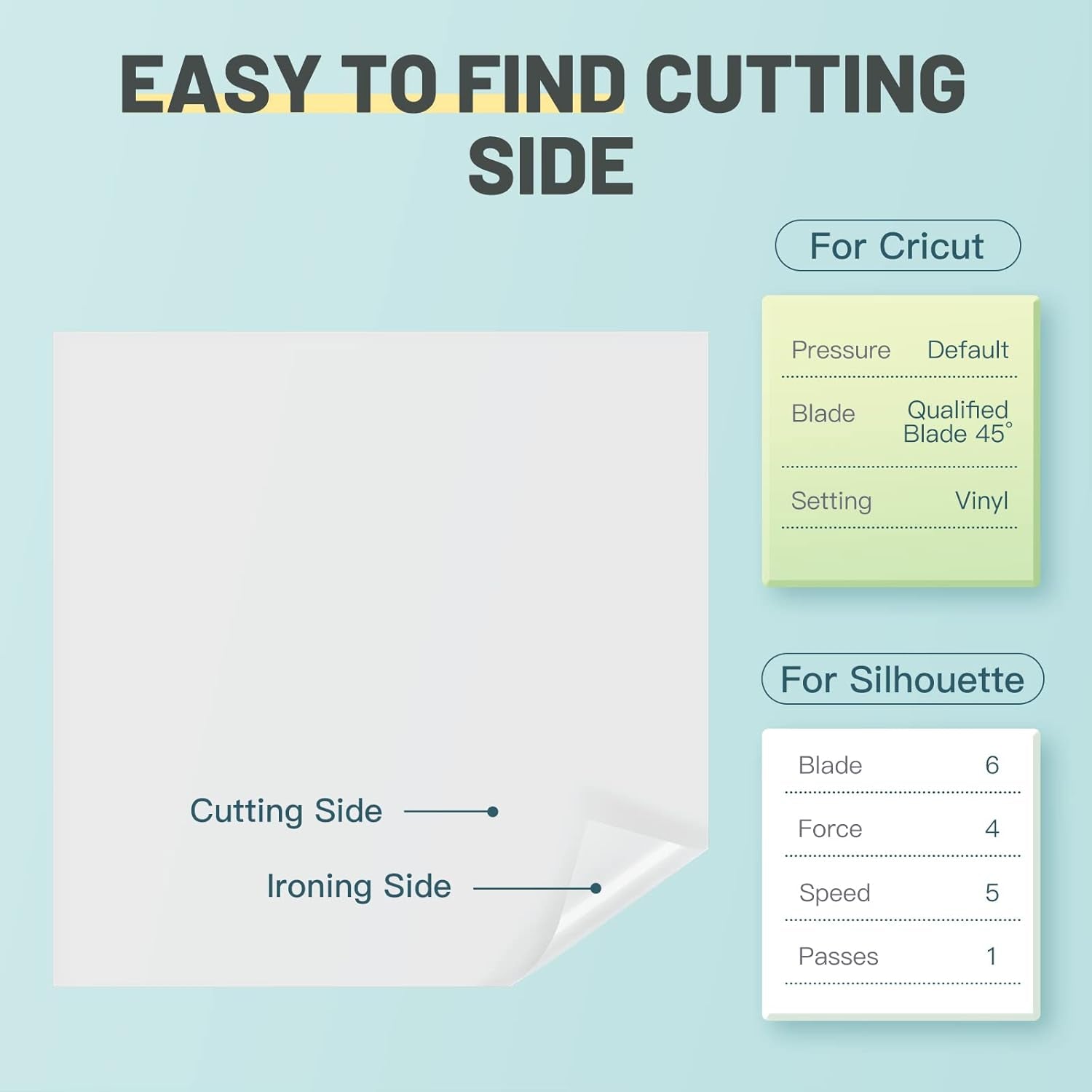 Sublimation Paper Sublimation Vinyl Set - 8.5 X 11 Inches 150 Sheets Sublimation Paper plus 20 Pack 12" X 12" Matte Sublimation Vinyl for Light-Colored Cotton Fabric