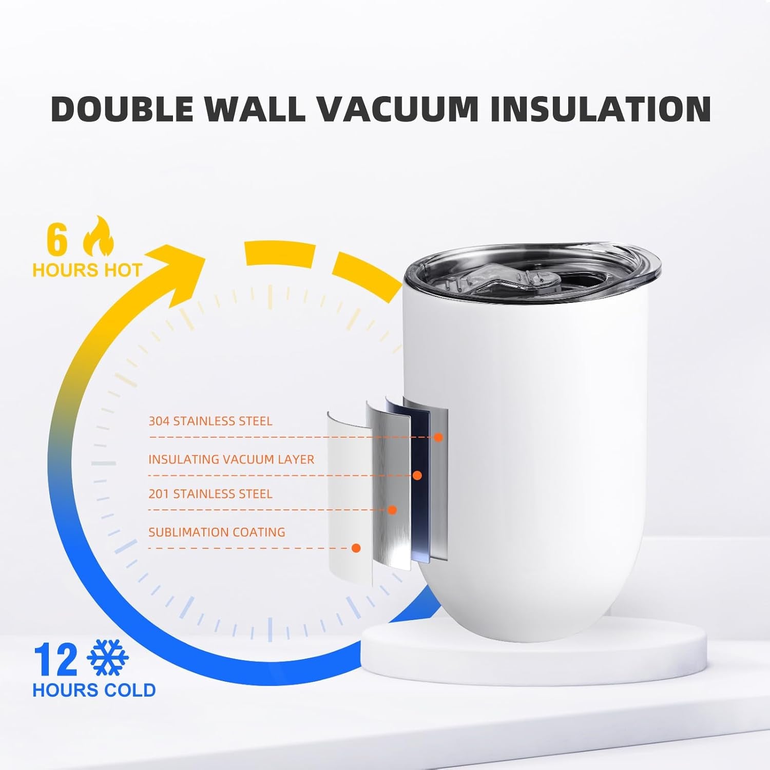 Colorsub Sublimation Straight Wine Tumblers 12Oz, 16 Pack Stainless Steel Double Wall Sublimation Blanks Wine Cups with Lids & Straws, Brush, Shrink Wrap, Silicone Straw Tips, Gift Box