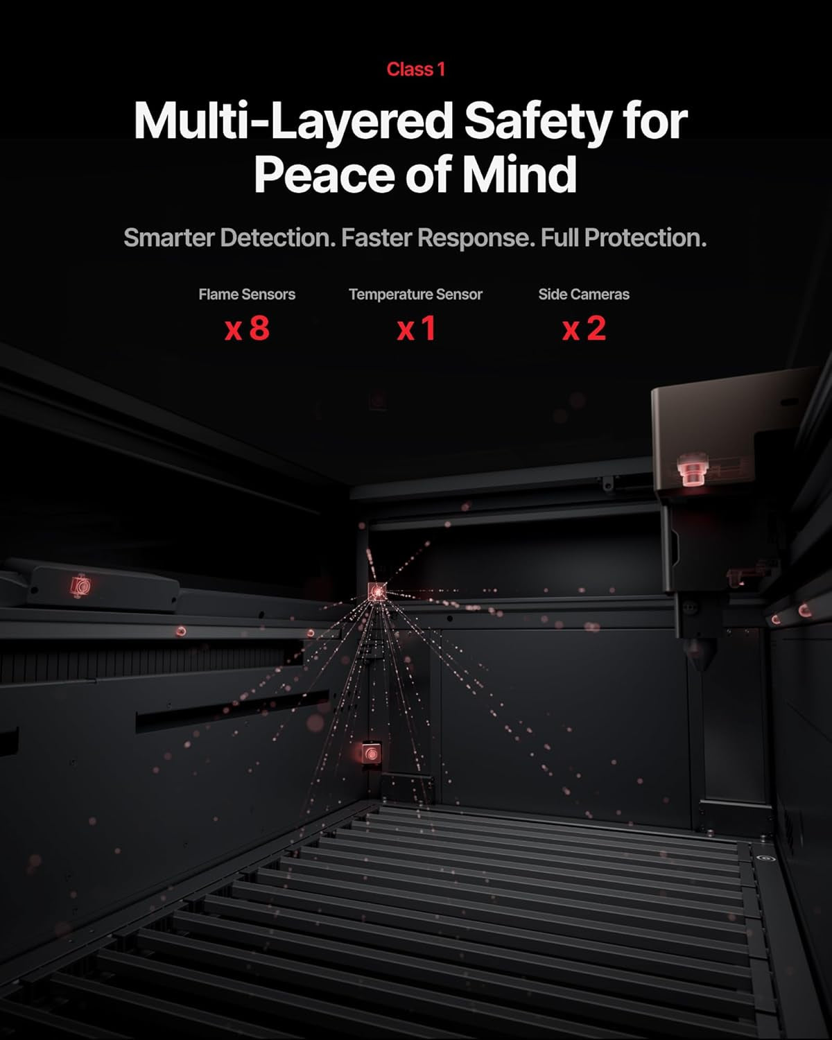 Xtool P3 80W Flagship CO2 Laser Cutter with Intelligent Automation, Desktop Laser Engraver Dual HD Camera 1200Mm/S High Speed, 36"X18'' Large Format CO2 Laser Engraver with ACS Auto-Focus System