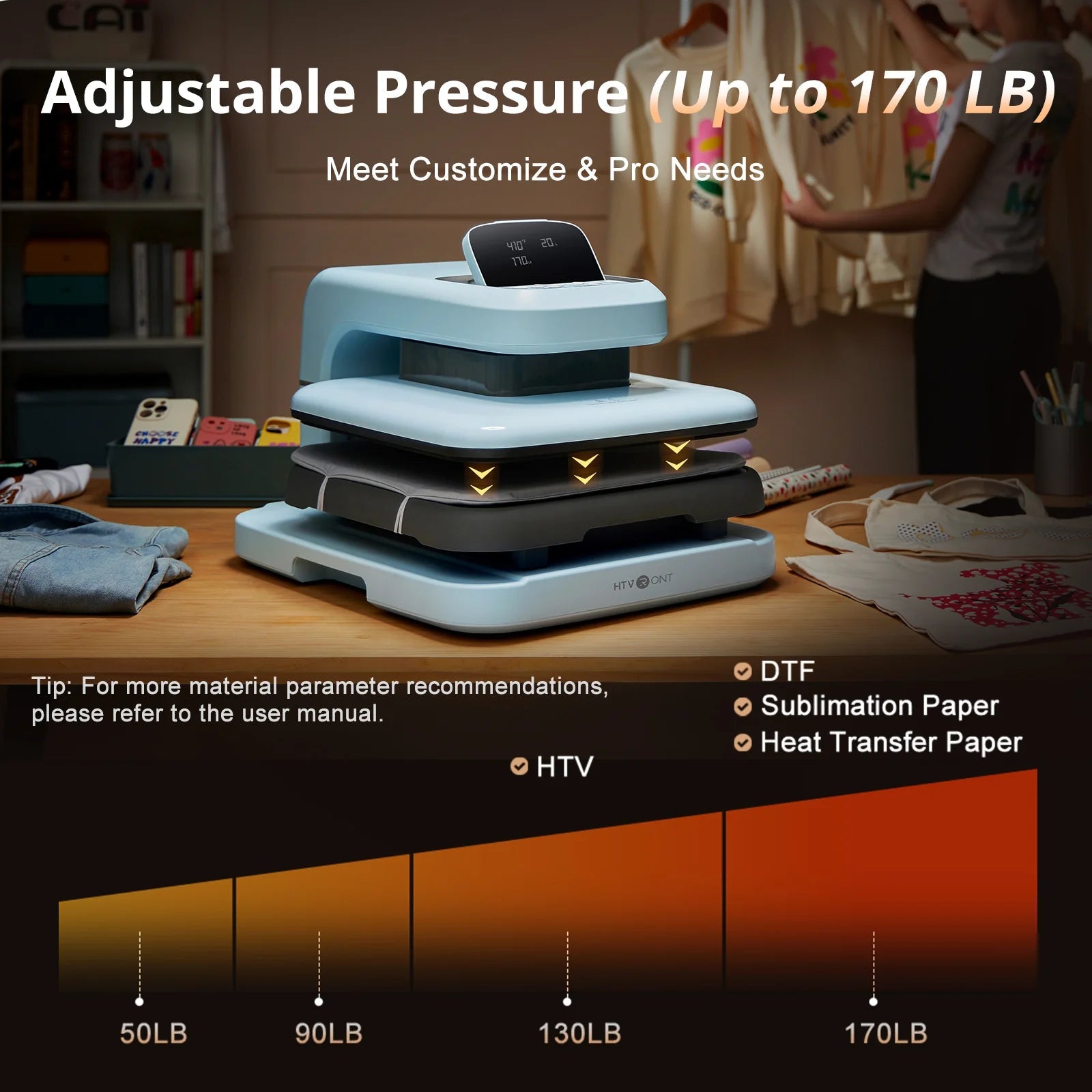 [New Customer Exclusive]Htvront Auto Heat Press 2-15X15+55 Pack Heat Press Accessories