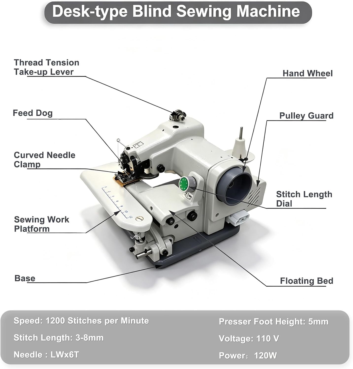 110V Portable Blindstitch Sewing Machine - 1200 SPM High - Speed, Create Invisible Seams & Blind Hem Chain Stitches Effortlessly, Perfect for Professional & Home Use