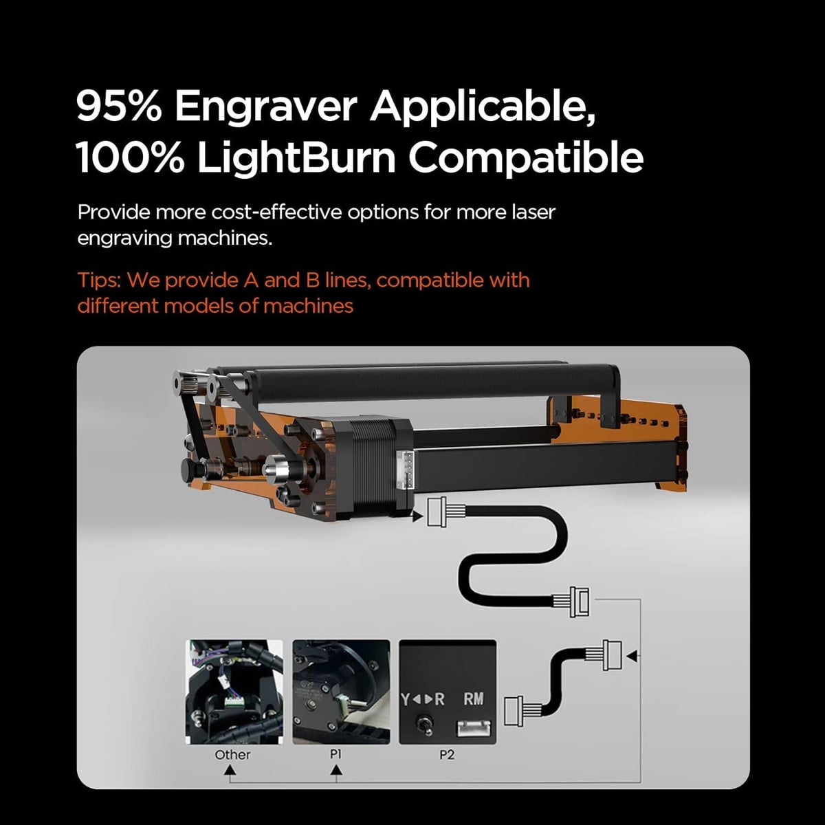 ACMER M3 Laser Rotary Roller, 360° Y-Axis Rotary Module for Cylindrical Engraving, Adjustable 6–164Mm Diameter, Compatible with ACMER P3/P2/P1/S2/S1/P1 S Pro and Most Laser Engravers