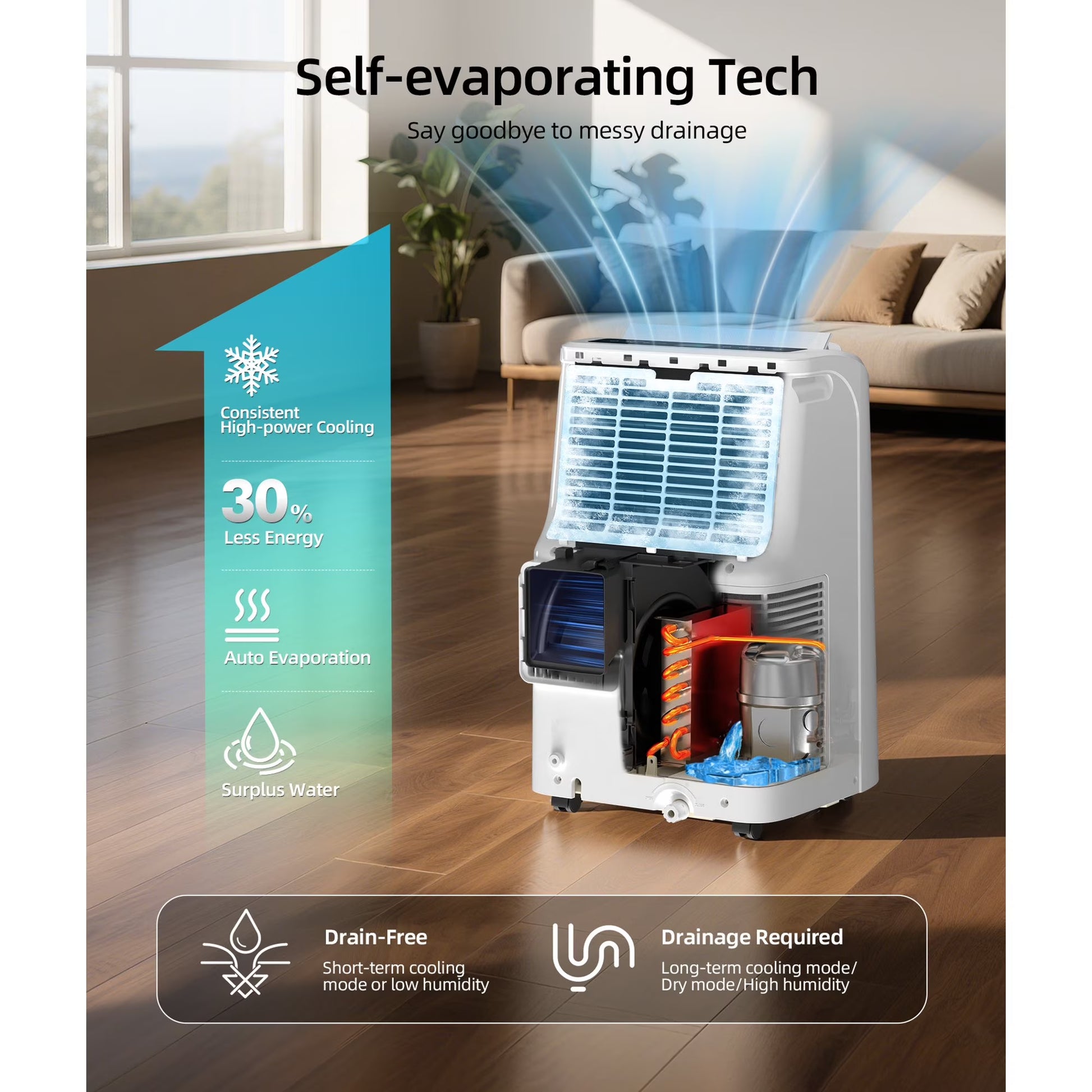Portable Air Conditioners 6000 BTU, Portable Ac Units for Bedroom with Fan & Dehumidifier, 24H Timer with App/Remote/Timer/Led Display