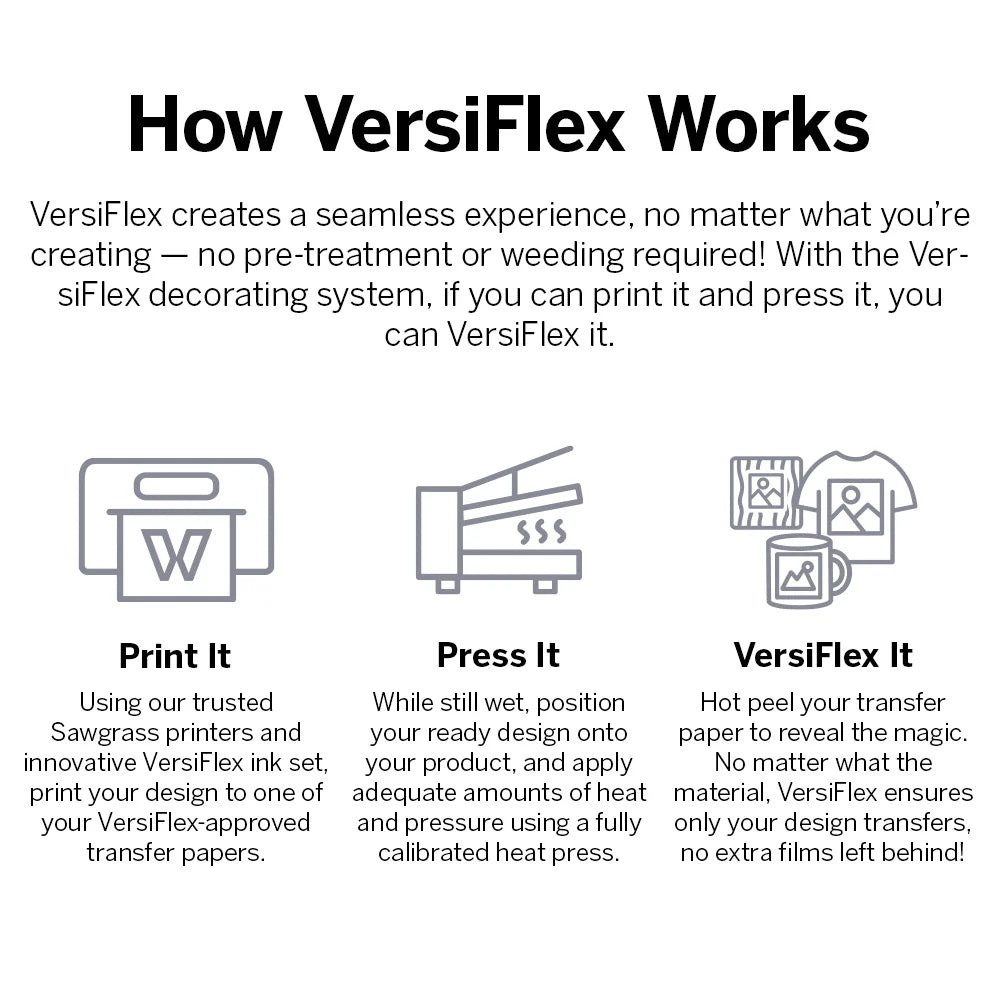Virtuoso SG500 Versiflex Printer with Truespec 16" X 20" Hybrid Heat Press