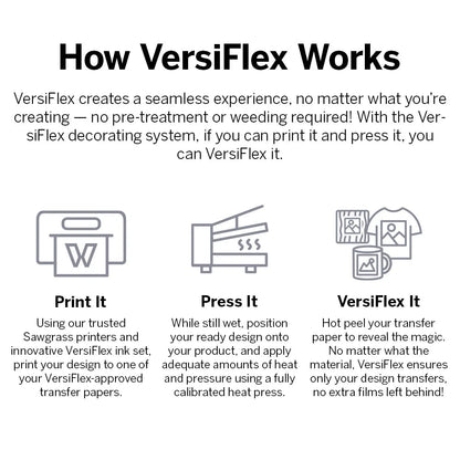 Virtuoso SG1000 Versiflex Printer with Truespec 16" X 20" Hybrid Heat Press