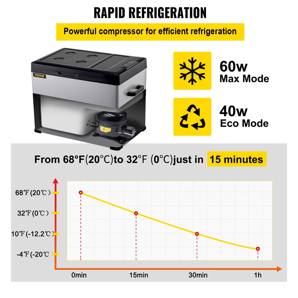 Portable Car Refrigerator 42 Qt, 12V Portable Freezer with Single Zone, 12/24V DC & 110-240V AC Electric Cooler with -4℉-68℉ Cooling Range, for Car Truck Vehicle RV Boat Outdoor & Home Use