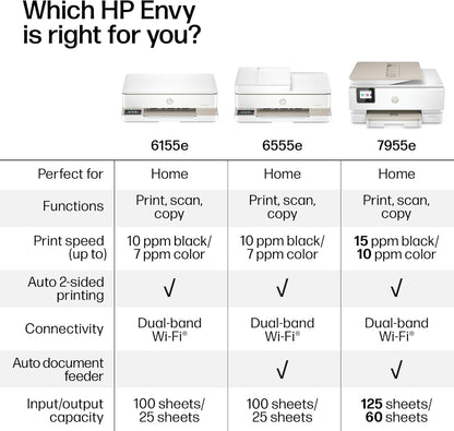 HP Envy 6555E Wireless All-In-One Color Inkjet Printer, Portobello, Print, Scan, Copy, Duplex Printing Best-For-Home, 3 Month Instant Ink Trial Included, Ai-Enabled (714N5A)